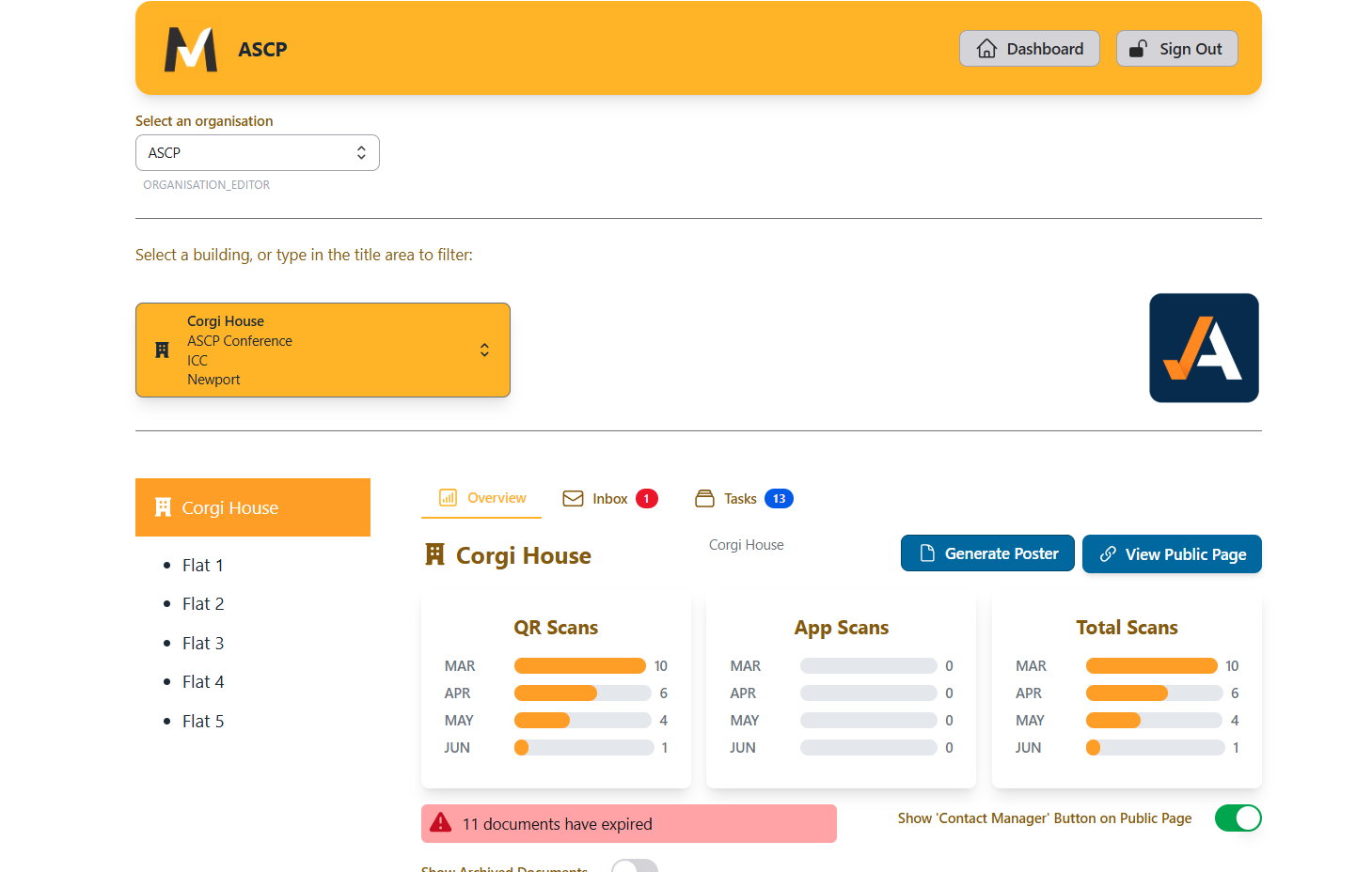 My Building Safety product dashboard for Corgi House